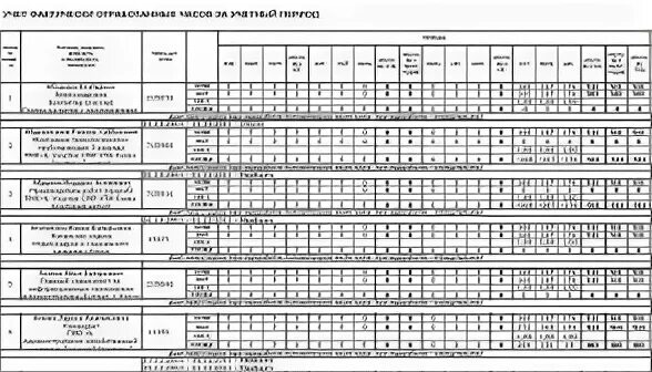 Таблицы по отработке часов. Справка о фактически отработанном времени. Учет отработанных часов. Справка отработанных часов. Фактически отработанное время за месяц