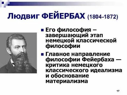 Фейербах философия