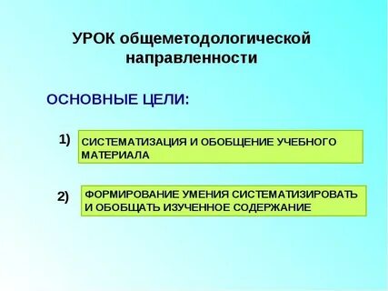 Методическая направленность урока