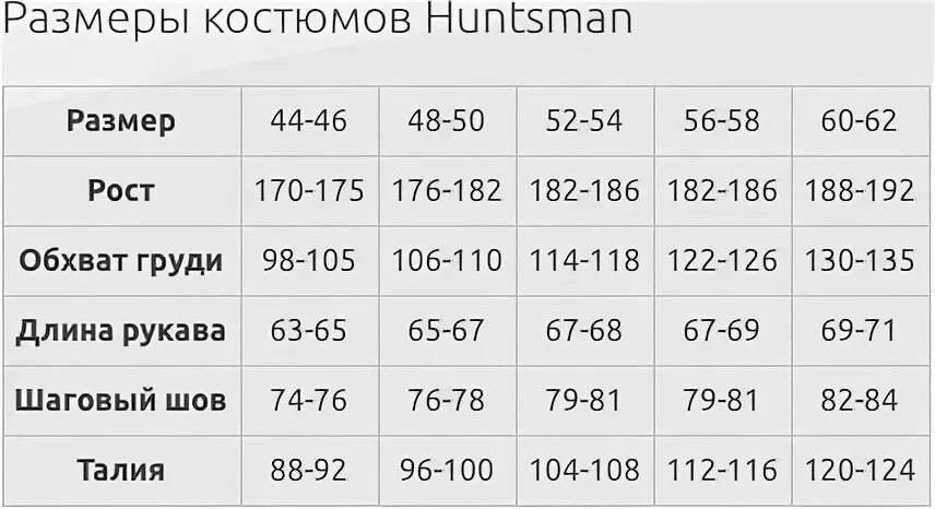 3 рост одежды. Таблица размеров зимних костюмов Huntsman. Размерная сетка костюмов Huntsman Siberia. Рост одежды. Рост одежды мужской.