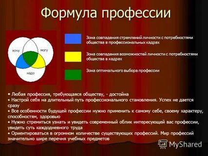 Зона зона надо