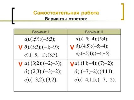Неравенства с двумя переменными 9 класс самостоятельная