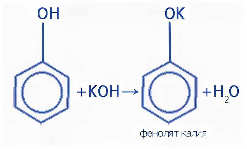 Реакция взаимодействия фенола с гидроксидом натрия. Фенол фенолят калия реакция. Калий фенол с6н5он. Реакция фенола с гидроксидом калия. Фенол фенолят калия.