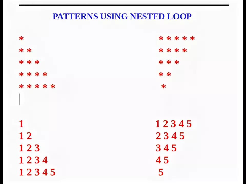 Loop шаблон. Nested loops. c++ nested loop draws patterns. nested for loop (* )-1 java. using patterns.