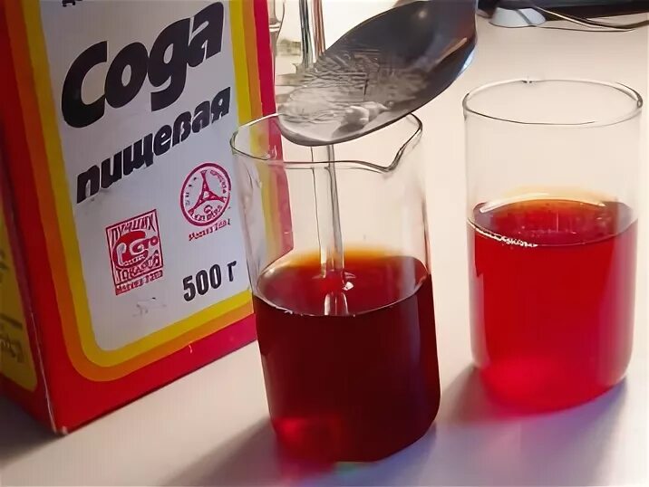 Чайная сода фото. Как правильно заваривать чай. Пищевая сода презентация. Сода от гипертонии. Сода в чай сколько добавлять.