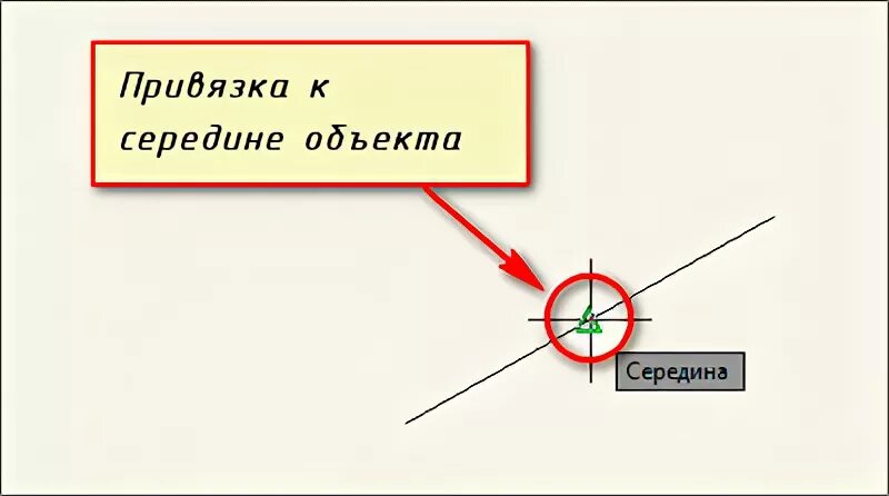 Привязка без интернета