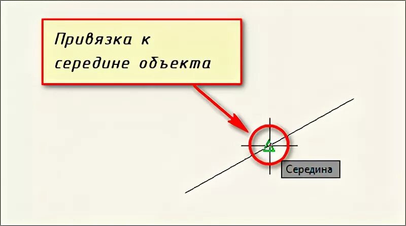 Признаки привязки. Привязка. Привязка в автокаде середине. Как сделать привязку. Середина привязки.