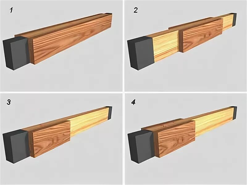 Как удлинить полов. Деревянная балка 10см дм. Усиление деревянных балок. Сращивание деревянных балок. Наращивание деревянных балок.