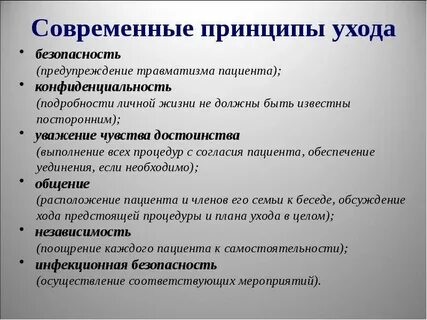 Роль современного пациента