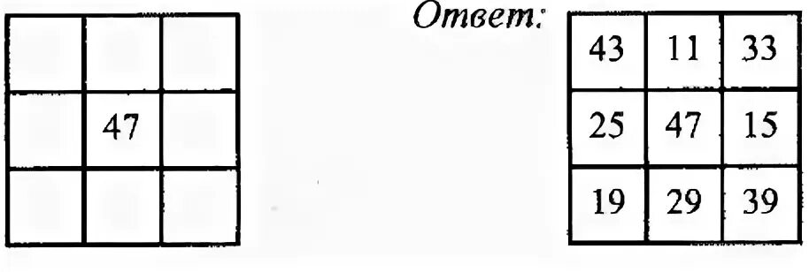 1 25 29 ответ. Магический квадрат 4 класс с ответами. составить магический квадрат из чисел 11 15 19 25 29 33 39 43 47. магический квадрат из чисел 11 15 19 25 29 33 39 43 47. составь магический квадрат из чисел 11.15.19.25.29.33.39.43.47.