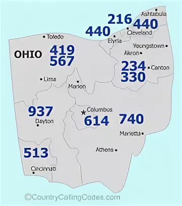 44 какая страна оператора
