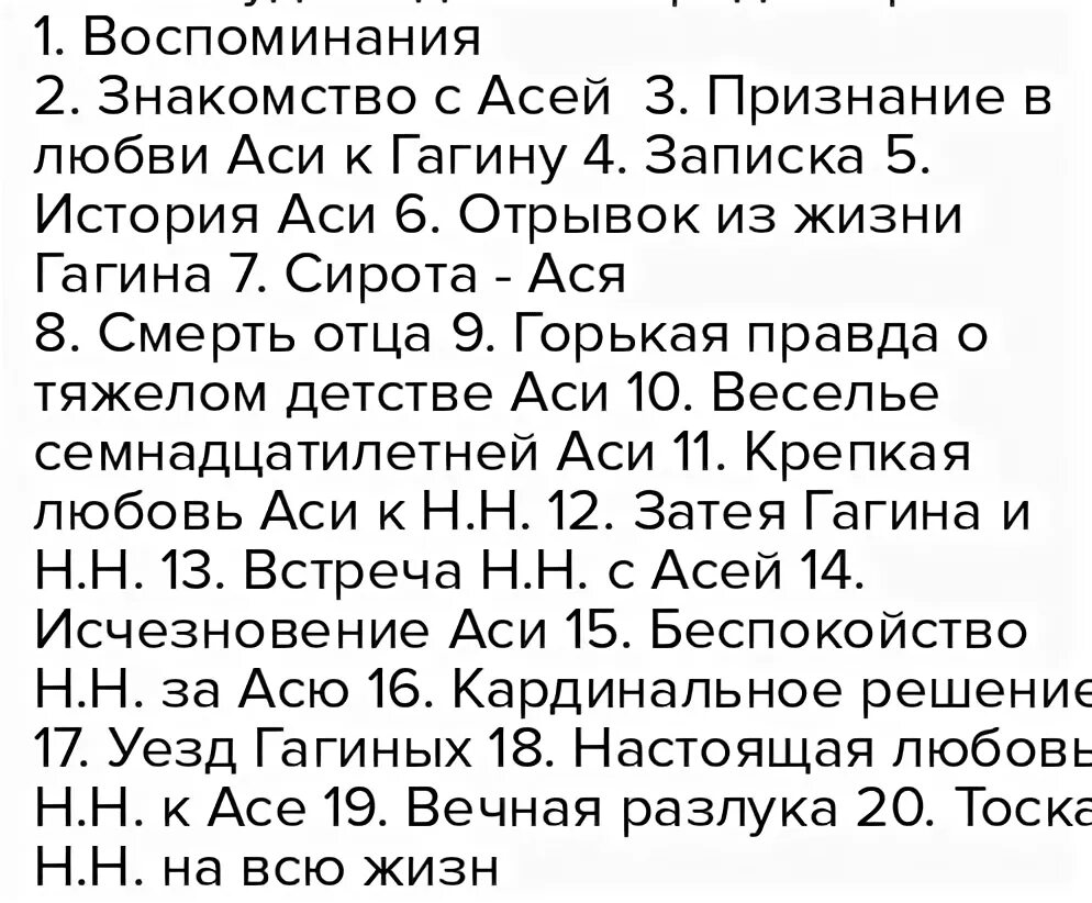 Описание аси портрет. План по асе тургенева по главам. План по асе тургенева по главам. Характеристика аси из повести тургенева. Элементы фабулы в повести.