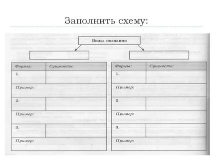 Текст задания заполни схему