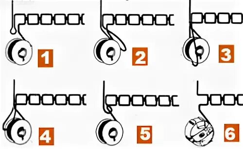 швейная машина 1022м чертежи. принцип образования челночного стежка схема. схема образования челночного стежка. принцип работы швейной машины. принцип швейной машинки.