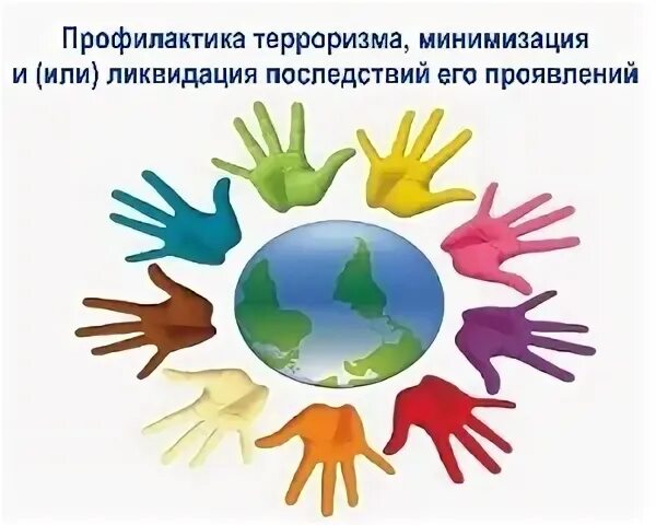 Минимизация и ликвидация последствий проявления терроризма