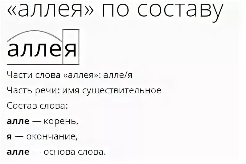 Аллея слова текст