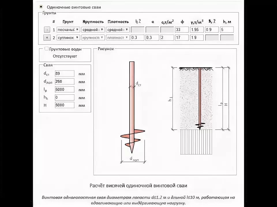 Сп 24 2021. Несущая способность винтовой сваи СП. Свайные фундаменты СП 24.13330.2021 схемы. Расчетная длина свай СП 24. Осадка одиночной сваи.