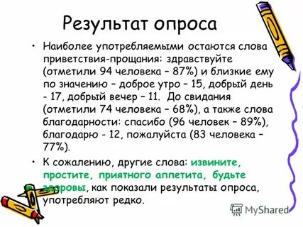 Самое употребляемое слово дня