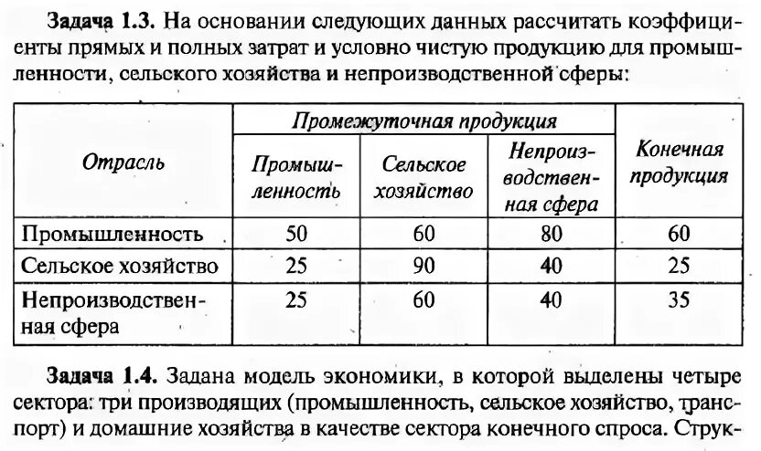 На основании следующих данных