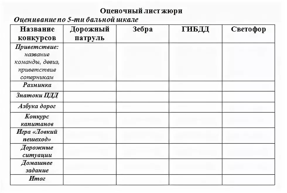 Оценочный лист для жюри конкурса образец. Лист оценивания конкурс. Лист оценки конкурса. Оценочный лист для жюри конкурса. Оценочный лист жюри квн.