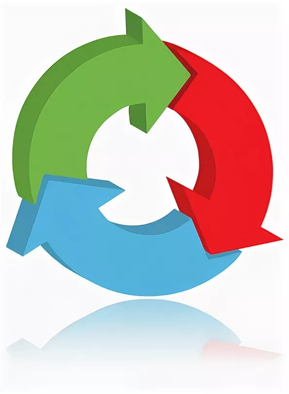 Full cycle