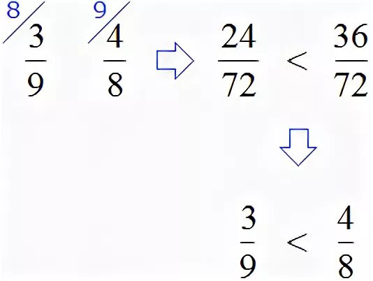 Сравните числа 2 3 4 2 34