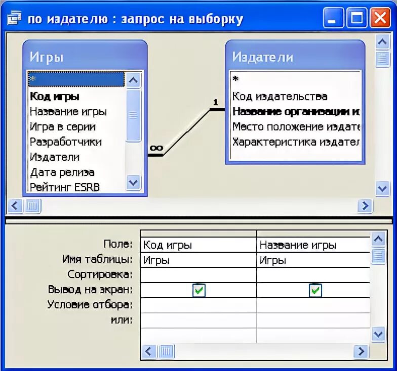 Разработка игры курсовая. Разработка игры курсовая