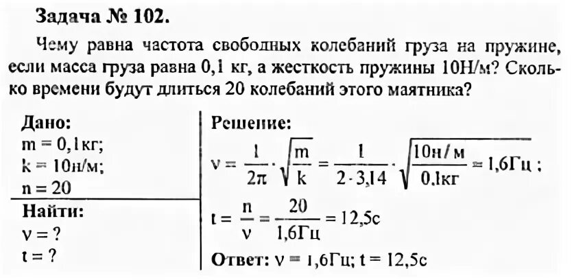 Физика 8 класс образец