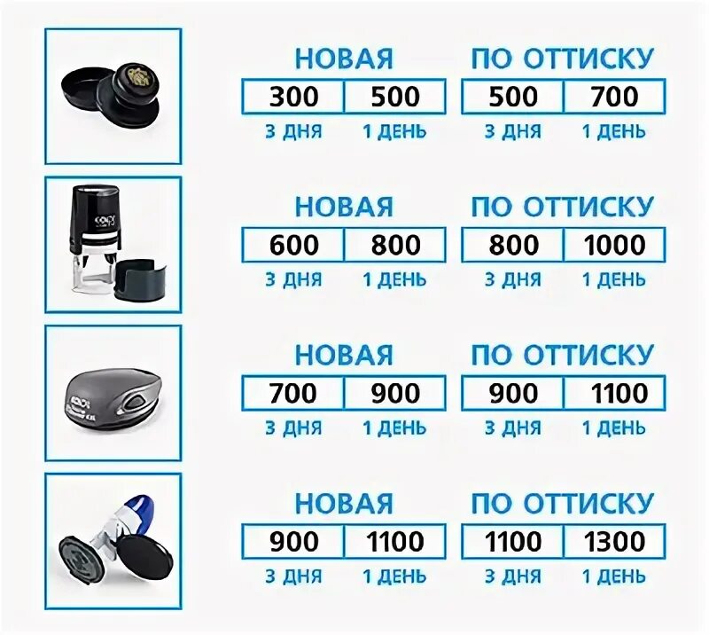 500 1000 в день