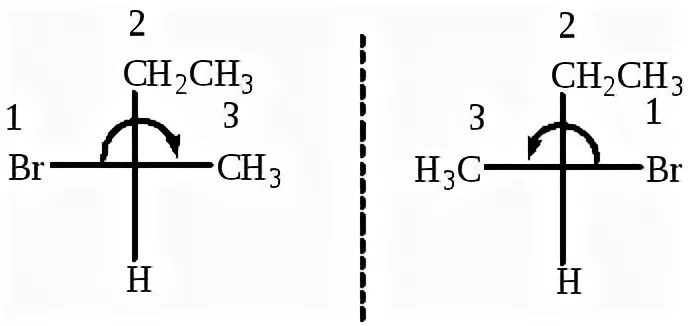 Два бром бутан. Оптический изомер 2-бромбутана. Энантиомеры 2 бромбутана. Энантиомеры r и s. Бромбутан изомеры.