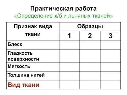 Какая ткань практична