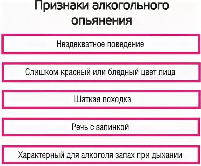 Признаки состояния опьянения. Симптомы алкогольного опьянения. Признаки нетрезвого состояния. Признаки состояния алкогольного опьянения. Основные признаки состояния алкогольного опьянения.