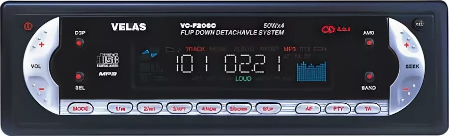 Vc f