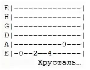 Аккорды ноты. Аккорды. Песня маяк слова. Лсп разбор на гитаре. Ели мясо мужики аккорды.