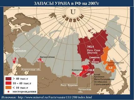 Первое место по урану в мире