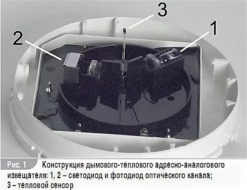 Дымовой Извещатель пожарный конструкция. Конструкция дымового пожарного извещателя. Дымовой пожарный Извещатель принцип работы. Фотодиод d237 пожарного извещателя.