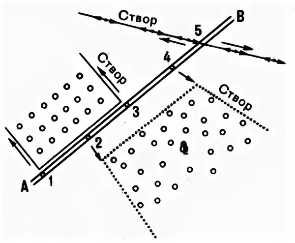 Точки плановых съемочных сетей