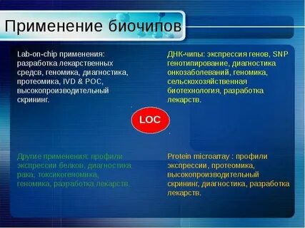Применять разработать