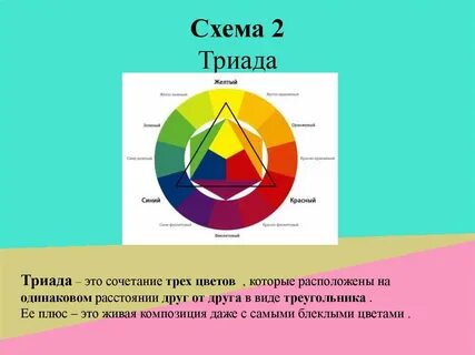 Триада это