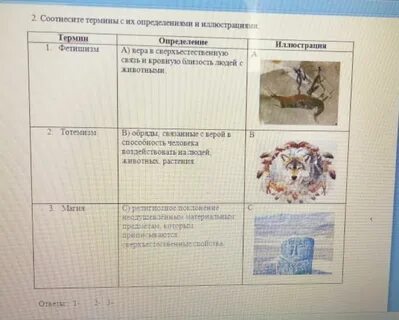 Соотнесите термин и определение былина