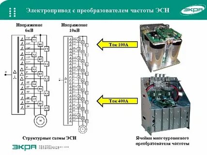 Частота частотника