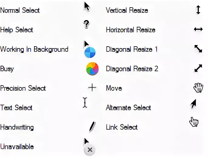 Normal select