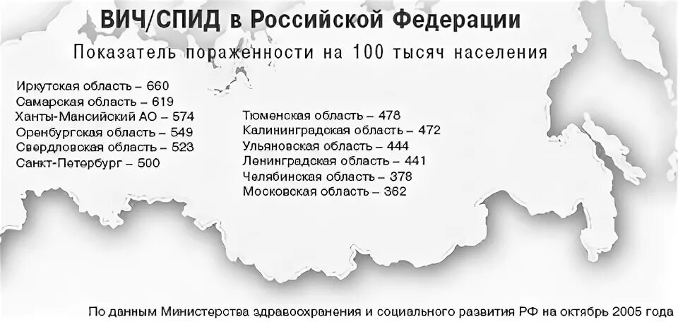 Тольятти вич