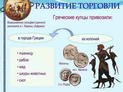 Какие товары вывозили из александрии