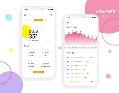 Weather updates