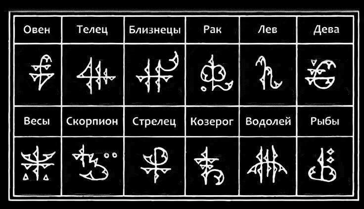 Магические символы и их значение. Магические иероглифы и их значение. символы магии и их значение. значение магических символов.