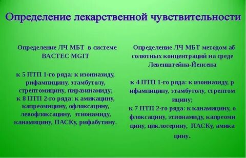 Методы обнаружения мбт