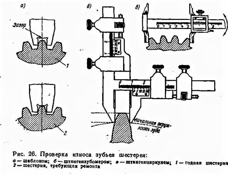 Дефектация узла детали