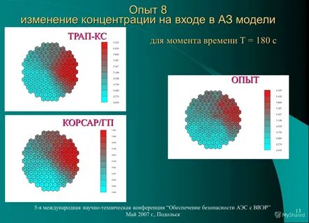 Опыт 13