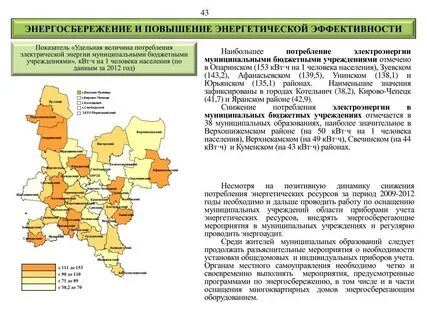 Населенные пункты кировской
